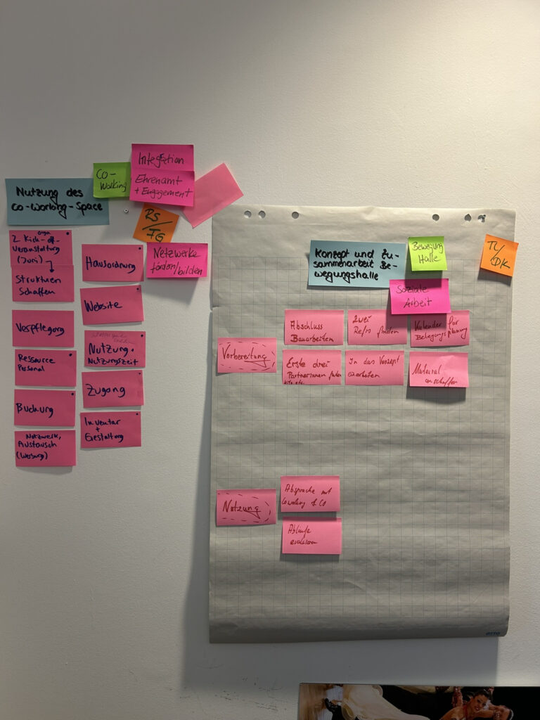 Flipchart und Wand mit handbeschrifteten pinken, grünen und orangen Haftnotizen unter blauen Titelkarten.